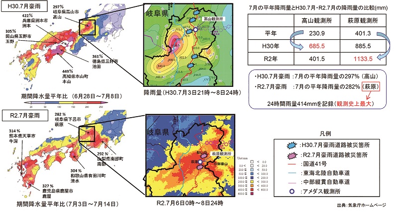 図4　平成30年および令和２年７月豪雨の概要