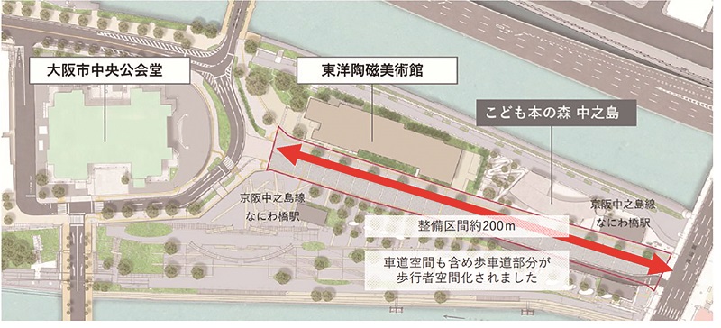 図1　中之島通（堺筋～中央公会堂前）の整備範囲