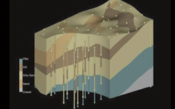 3D visualization of ground conditions based on boring data