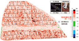 Image of controlled shotcrete thickness by laser measurement instruments