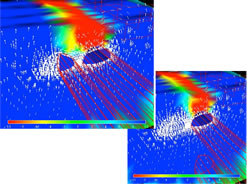 Simulation of tunnel facing by three dimensional analysis