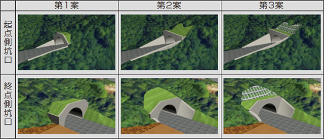 Comparison of tunnel entrance by Construction Information Modeling
